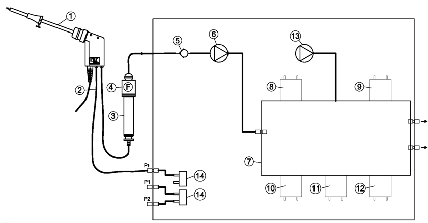 OPTIMA7手持式烟气分析仪使用说明书-1