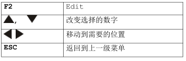 OPTIMA7手持式烟气分析仪操作说明-16