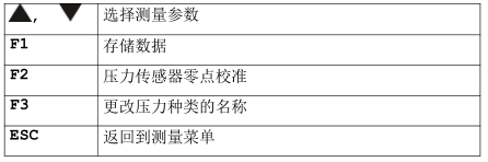 OPTIMA7烟气分析仪操作步骤-29