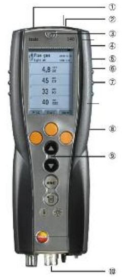 testo340烟气分析仪介绍及适用范围-1