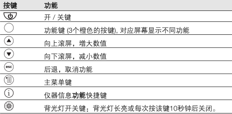 testo340烟气分析仪介绍及适用范围-2