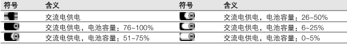 testo340烟气分析仪介绍及适用范围-4