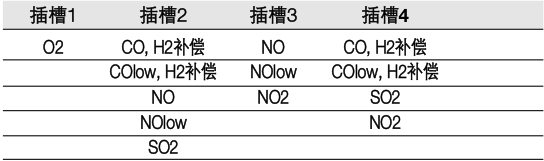 testo340烟气分析仪的标准配置-4