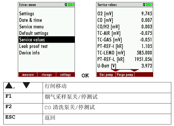 OPTIMA7的维护与保养1