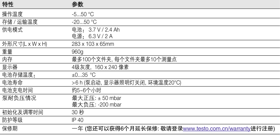 德图340烟气分析仪的数据传输及参数要求-6