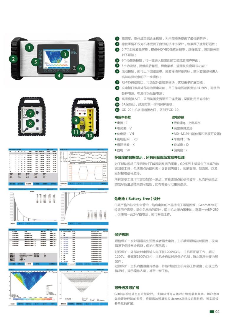 GD10-Basic/GD-10/GD-20 系列直流电法系统