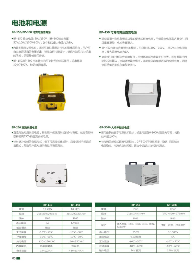 GD10-Basic/GD-10/GD-20 系列直流电法系统