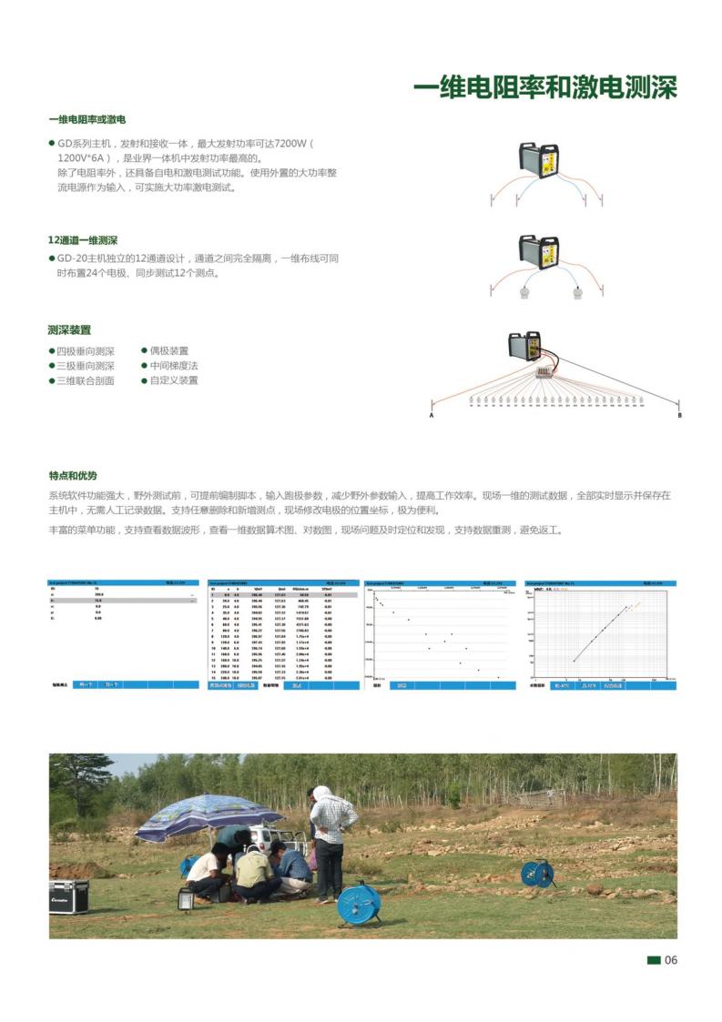 GD10-Basic/GD-10/GD-20 系列直流电法系统