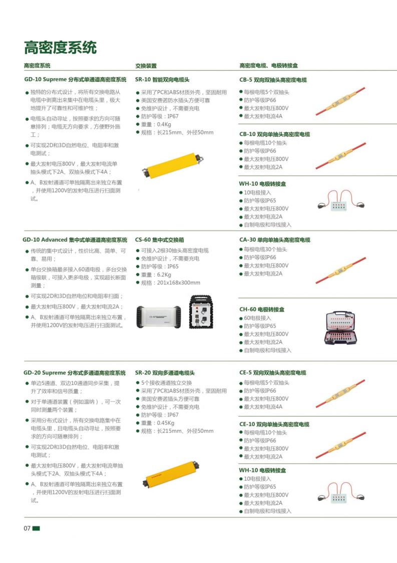 GD10-Basic/GD-10/GD-20 系列直流电法系统