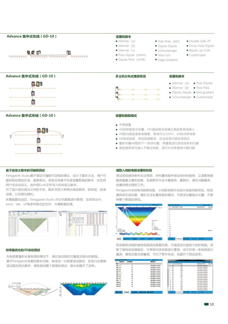 GD10-Basic/GD-10/GD-20 系列直流电法系统