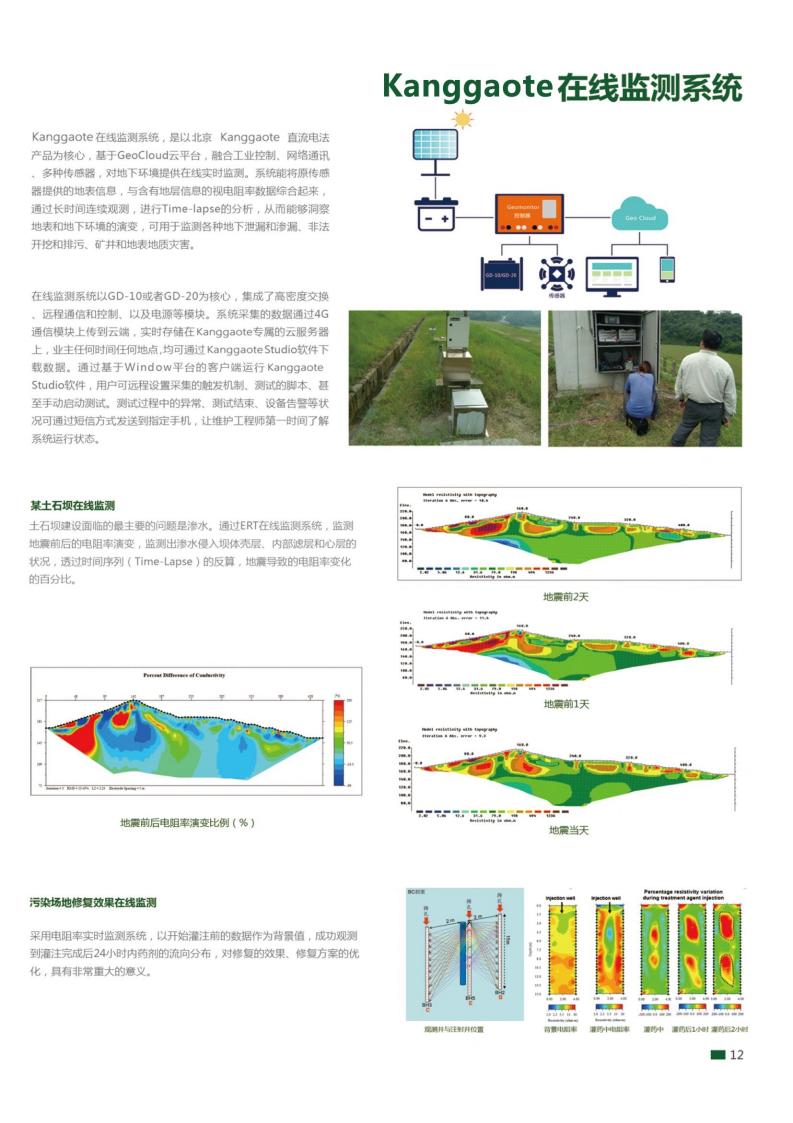 GD10-Basic/GD-10/GD-20 系列直流电法系统