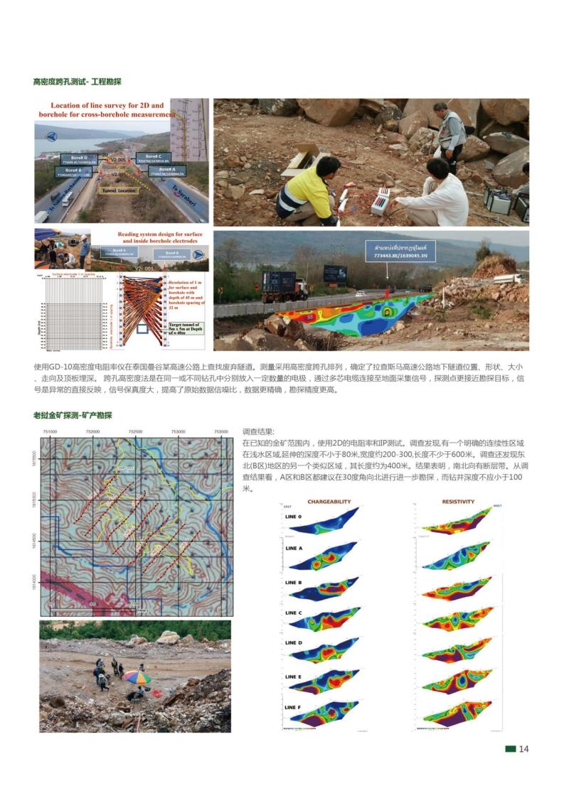 GD10-Basic/GD-10/GD-20 系列直流电法系统