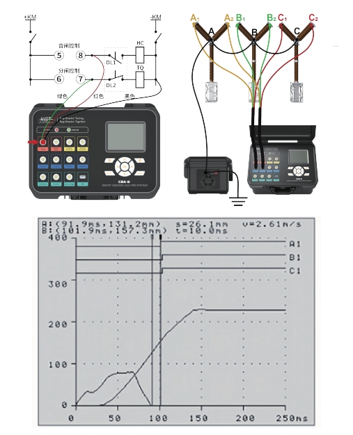 CBA-6多通道断路器动作特性分析仪